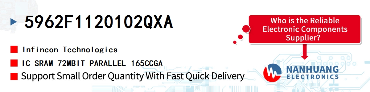 5962F1120102QXA Infineon IC SRAM 72MBIT PARALLEL 165CCGA