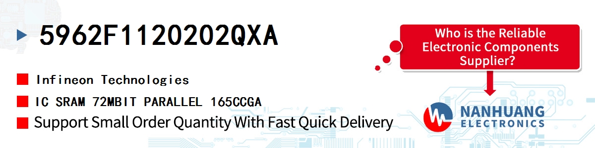 5962F1120202QXA Infineon IC SRAM 72MBIT PARALLEL 165CCGA