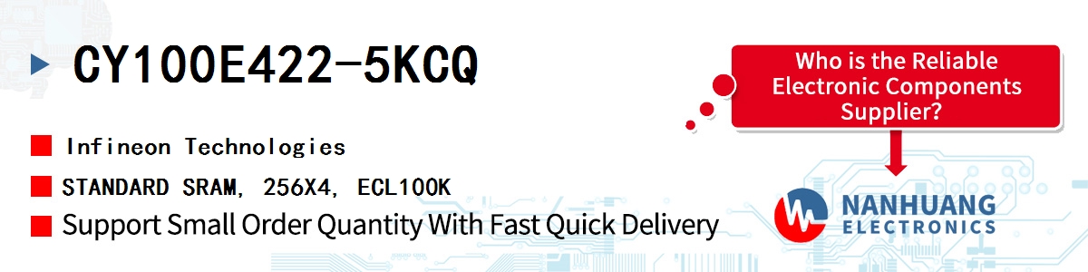 CY100E422-5KCQ Infineon STANDARD SRAM, 256X4, ECL100K