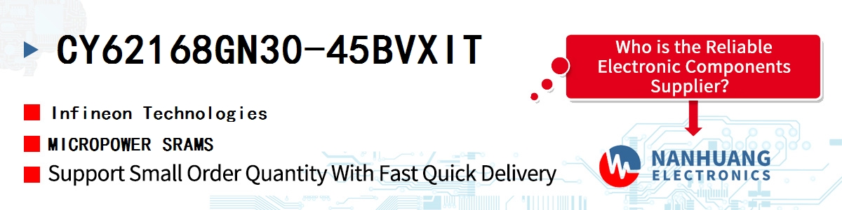 CY62168GN30-45BVXIT Infineon MICROPOWER SRAMS