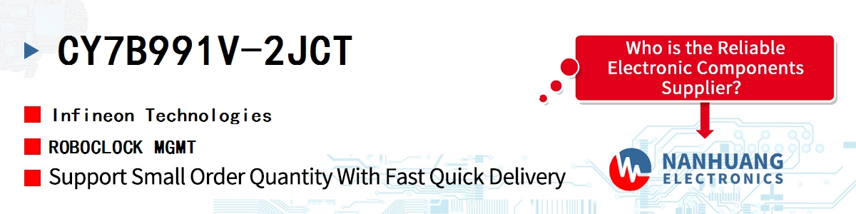 CY7B991V-2JCT Infineon ROBOCLOCK MGMT