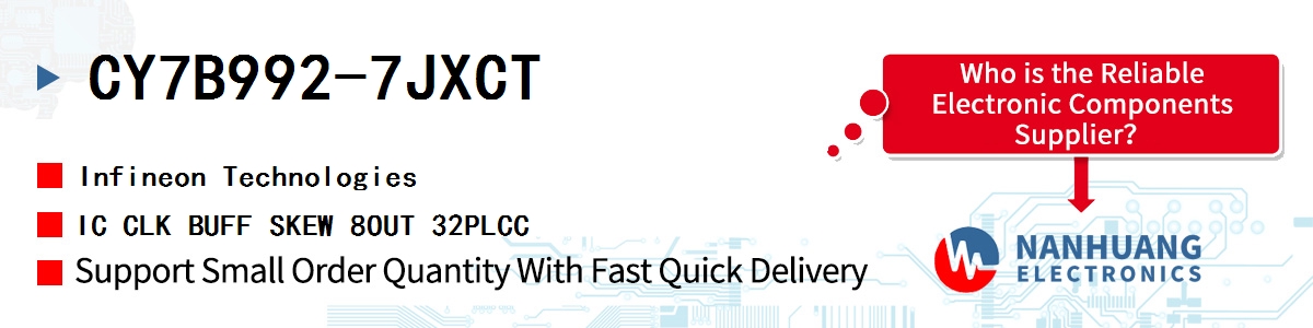 CY7B992-7JXCT Infineon IC CLK BUFF SKEW 8OUT 32PLCC