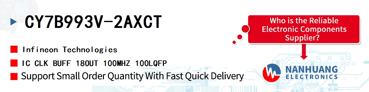 CY7B993V-2AXCT Infineon IC CLK BUFF 18OUT 100MHZ 100LQFP