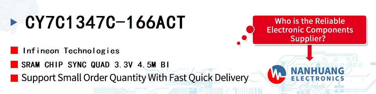 CY7C1347C-166ACT Infineon SRAM CHIP SYNC QUAD 3.3V 4.5M BI