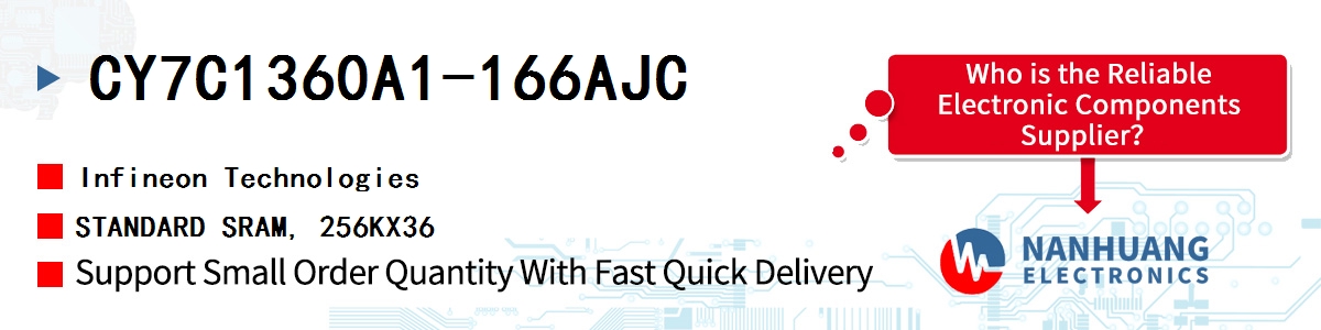 CY7C1360A1-166AJC Infineon STANDARD SRAM, 256KX36