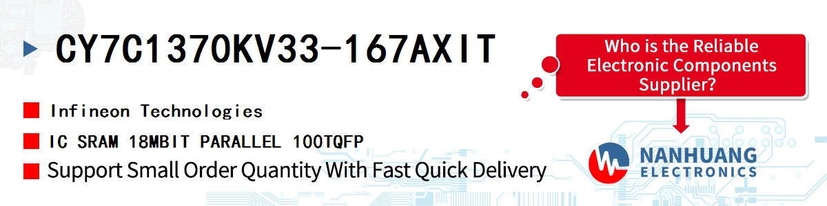 CY7C1370KV33-167AXIT Infineon IC SRAM 18MBIT PARALLEL 100TQFP