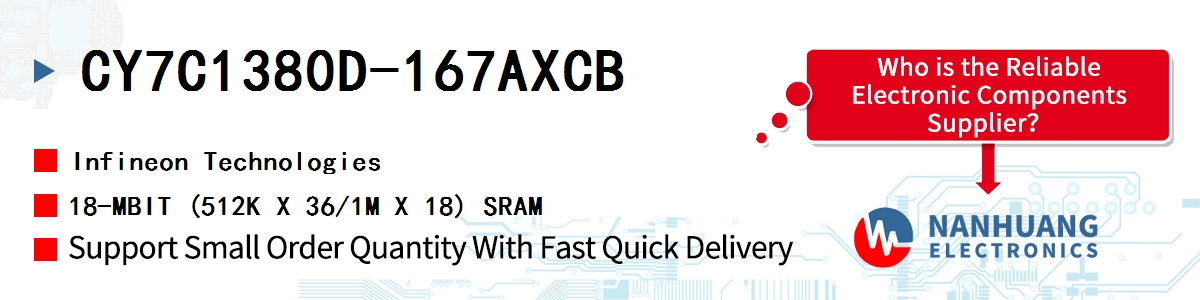 CY7C1380D-167AXCB Infineon 18-MBIT (512K X 36/1M X 18) SRAM