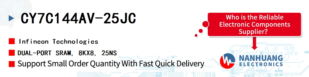 CY7C144AV-25JC Infineon DUAL-PORT SRAM, 8KX8, 25NS