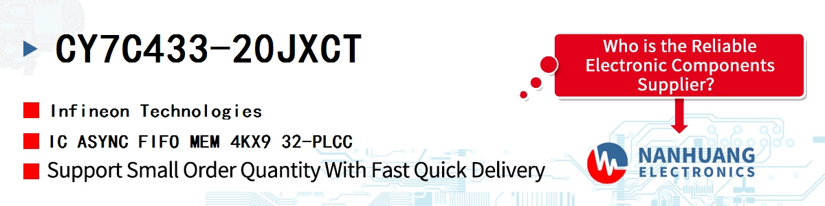 CY7C433-20JXCT Infineon IC ASYNC FIFO MEM 4KX9 32-PLCC