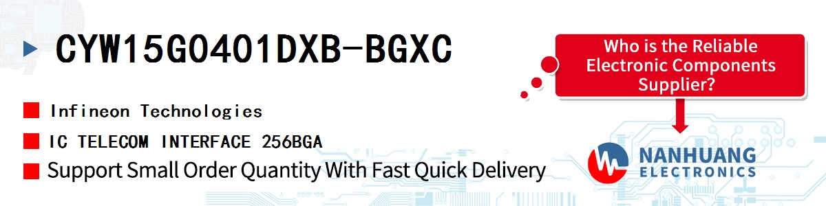 CYW15G0401DXB-BGXC Infineon IC TELECOM INTERFACE 256BGA