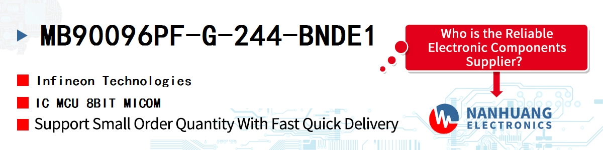 MB90096PF-G-244-BNDE1 Infineon IC MCU 8BIT MICOM