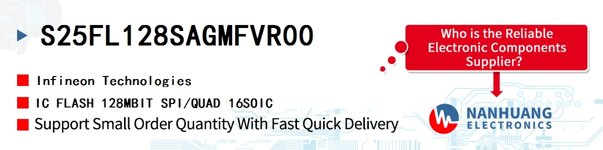 S25FL128SAGMFVR00 Infineon IC FLASH 128MBIT SPI/QUAD 16SOIC