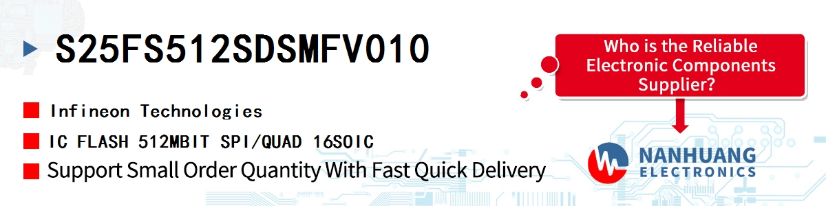 S25FS512SDSMFV010 Infineon IC FLASH 512MBIT SPI/QUAD 16SOIC